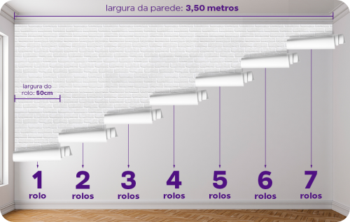 Quantos rolos você precisa comprar?