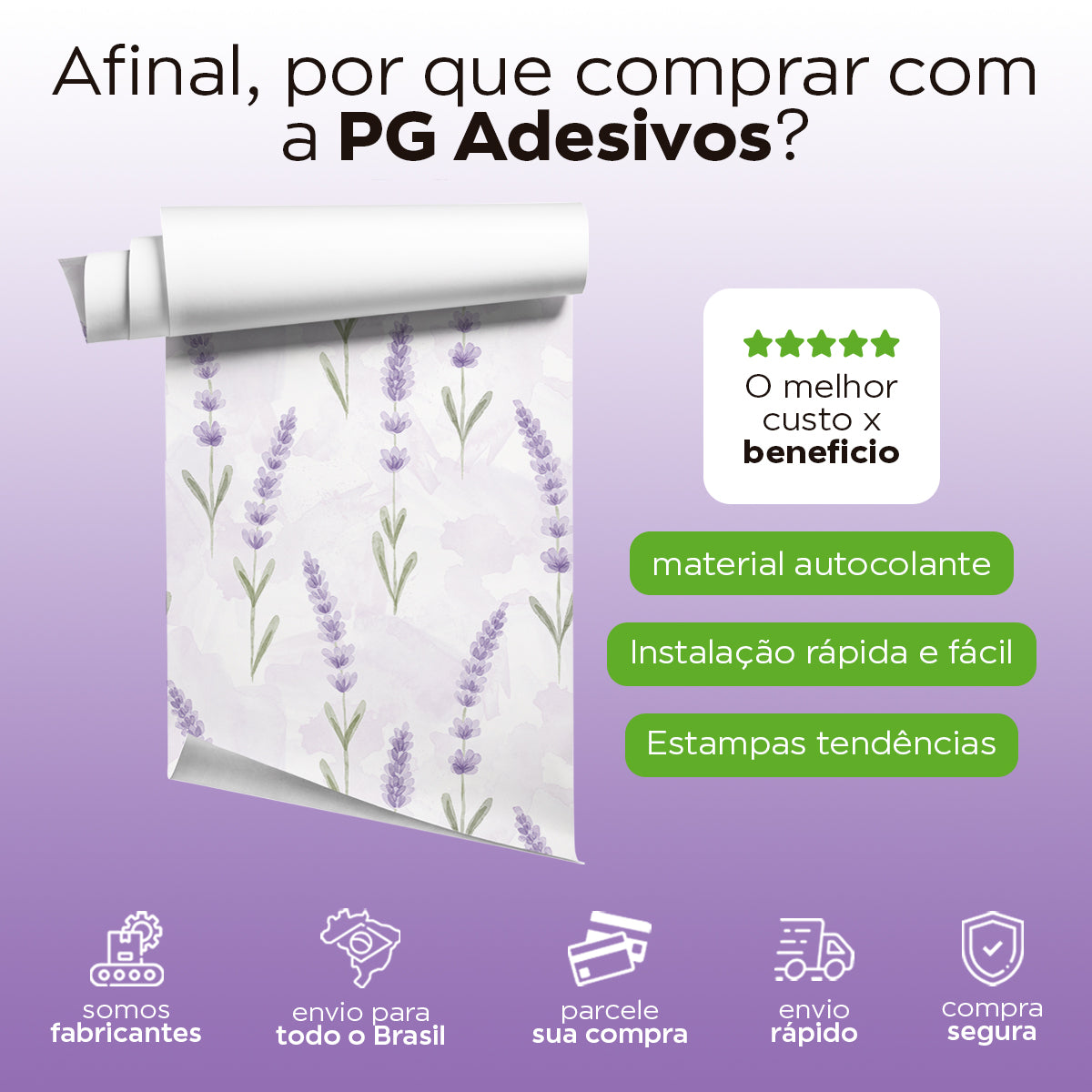 KIT DE 5 ROLOS - 1,00m x 50cm - Papel de Parede Adesivo Lavanda Aquarela