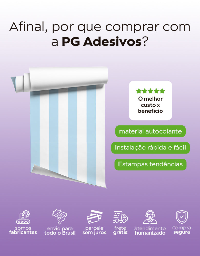 KIT DE 6 ROLOS - 1,50m x 50cm - Papel de Parede Adesivo Listras Azuis Claras