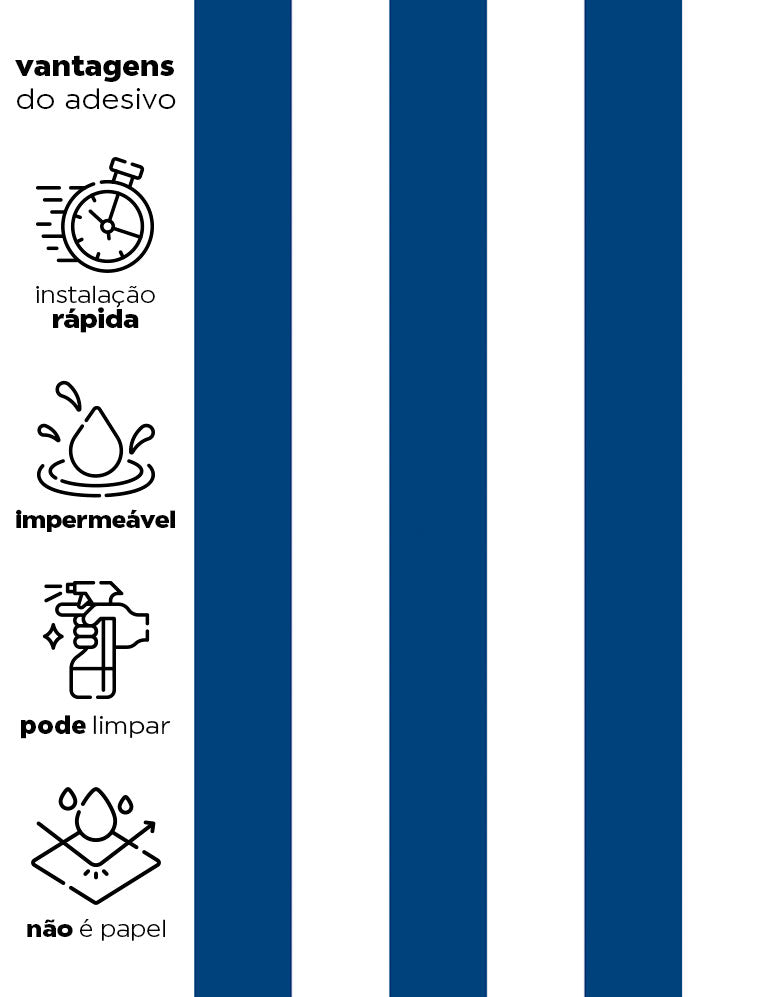 KIT DE 5 ROLOS - 1,50m x 50cm - Papel de Parede Adesivo Listras Azul Marinho
