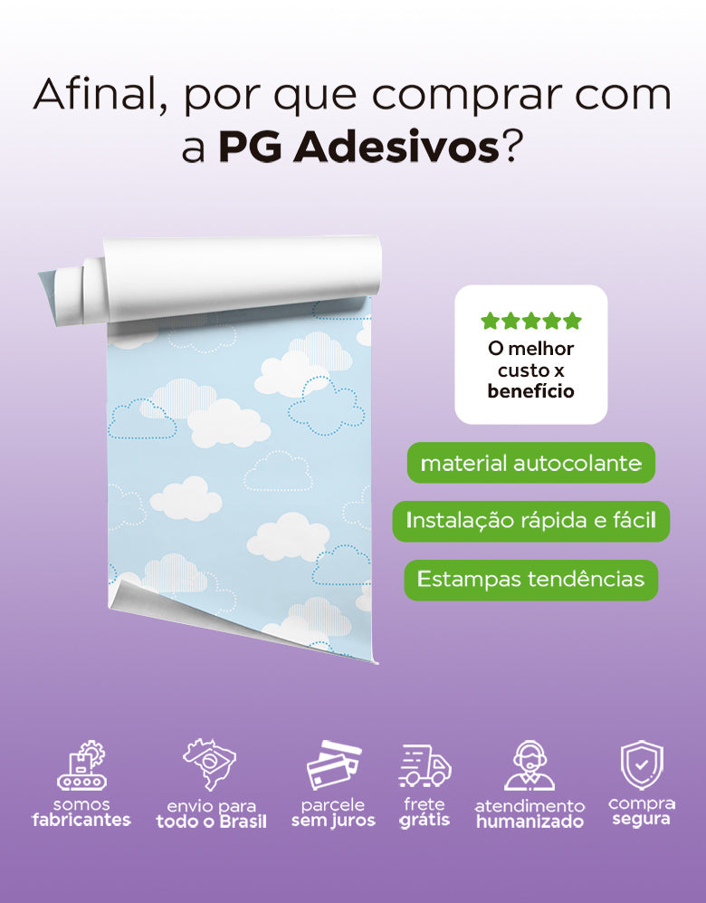 Papel de Parede Adesivo Nuvem Pontinhos Azul