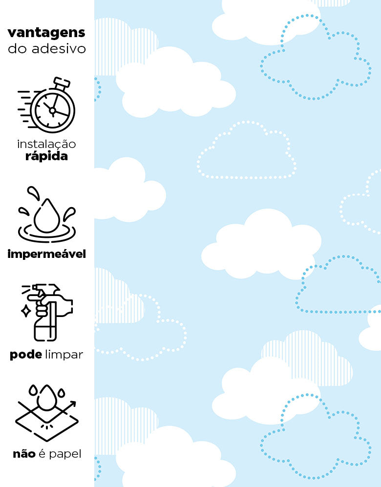 Papel de Parede Adesivo Nuvem Pontinhos Azul