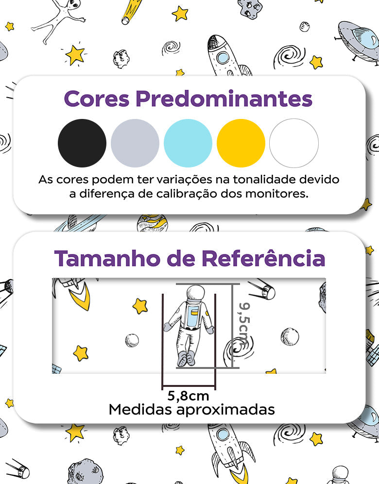 KIT DE 3 ROLOS - 3,00m x 50cm - Papel de Parede Adesivo Astronauta