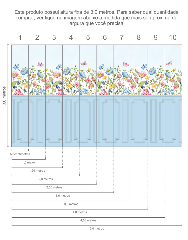Painel de Parede Adesivo Boiserie Jardim Azul