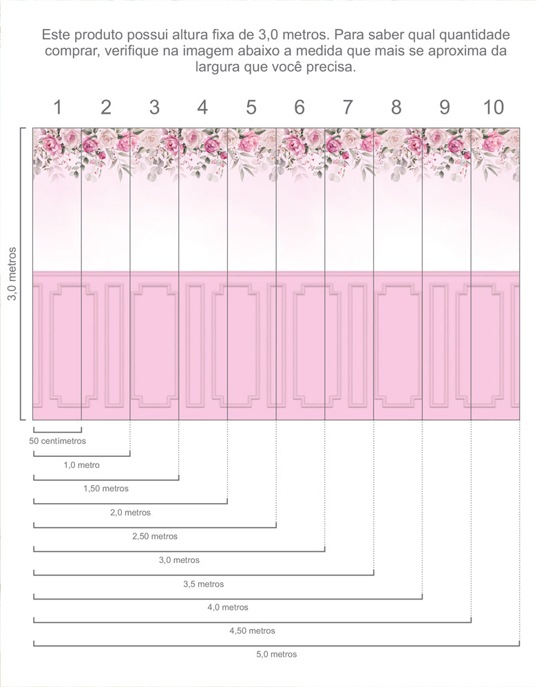 Painel de Parede Adesivo Boiserie Rosas Cascata
