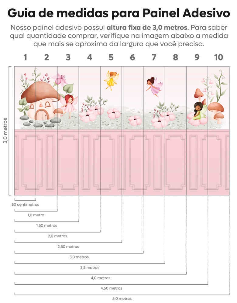 Painel de Parede Adesivo Fadas Boiserie