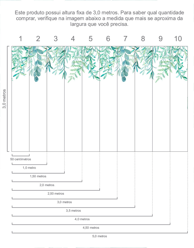 Painel de Parede Adesivo Folhagens Verdes