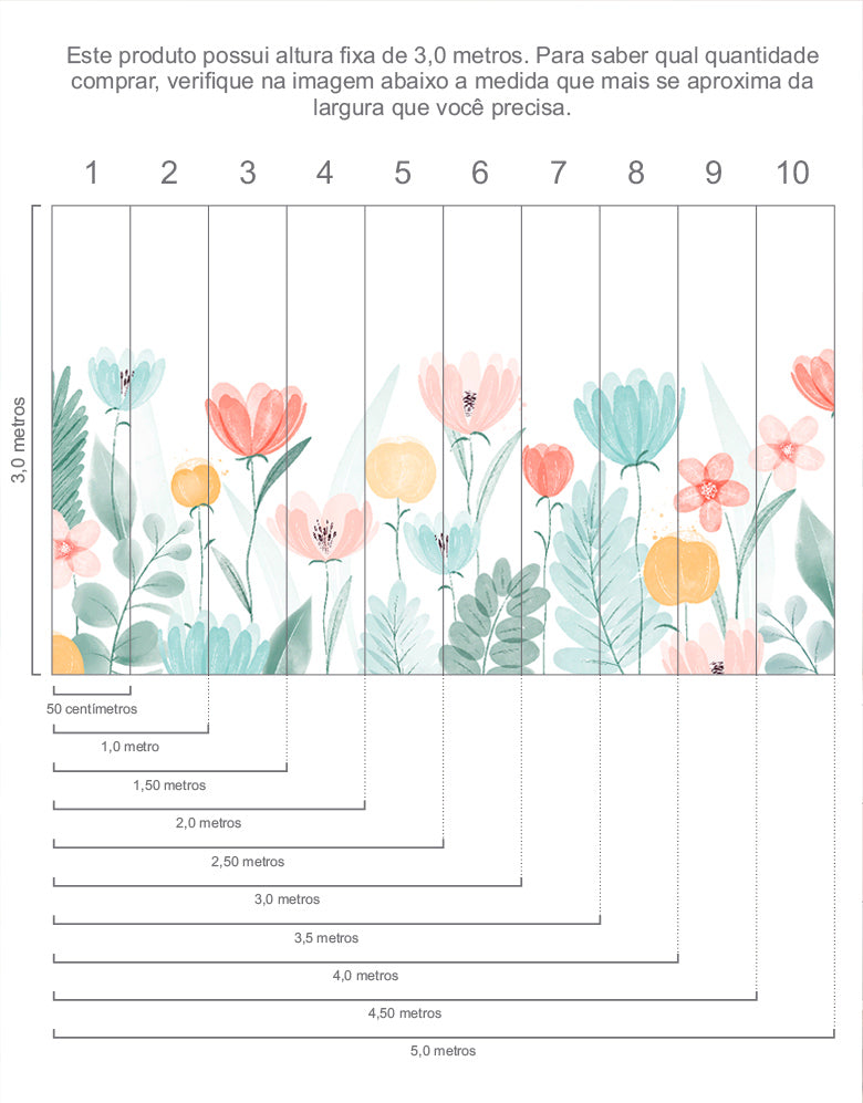 Painel de Parede Adesivo Jardim
